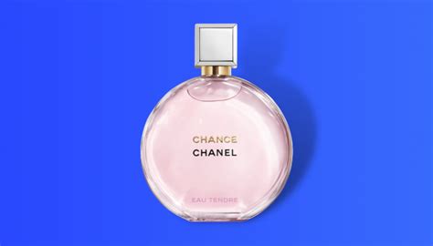 fragrance similar to chanel 5